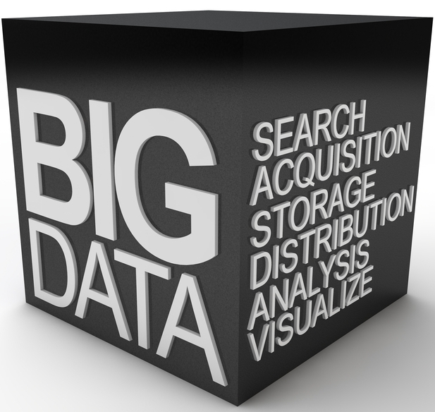 ¡Aprovecha el Big Data de tu empresa!| Blog - UTEL