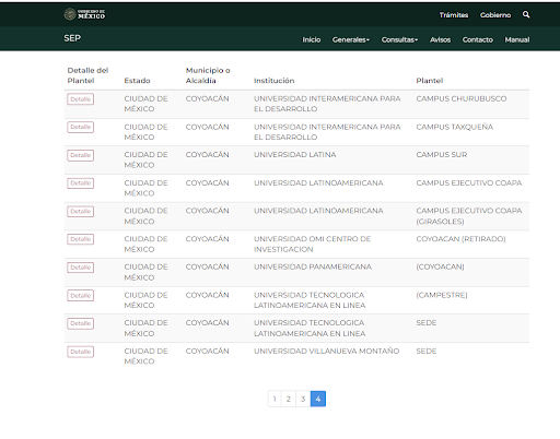 Type of Agreement (RVOE): STATE