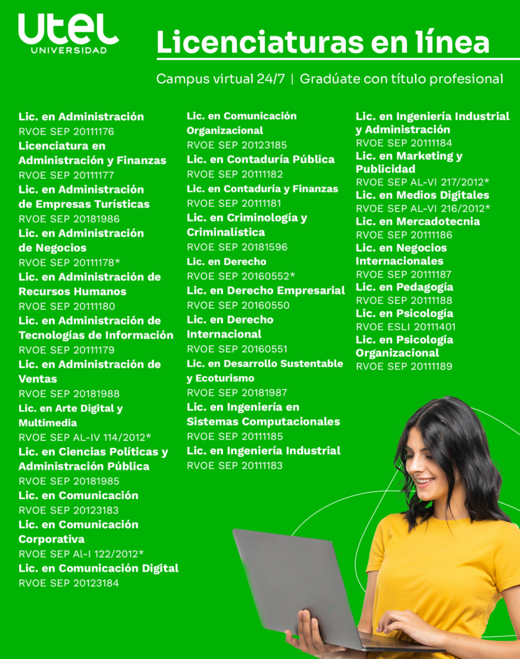 Listado de licenciaturas